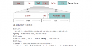 华为数通认证系列-HCNP 交换笔记