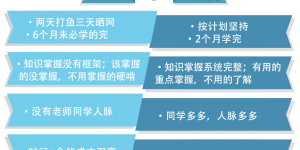 CCIE阶段自学VS培训的本质区别是什么？