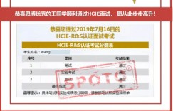 拒绝死记硬背，面试是最有效的学习方法 _ 分享者：HCIE王滔