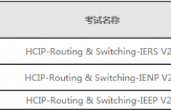 HCIP-Routing & Switching V2.5 考试认证介绍