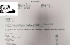 恭喜学习网考生通过HCIP-LTE考试7月23日！（考试代码：H35-561） H35-561