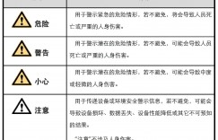 HCIP-Unified Communication 培训教材下载 V2.9